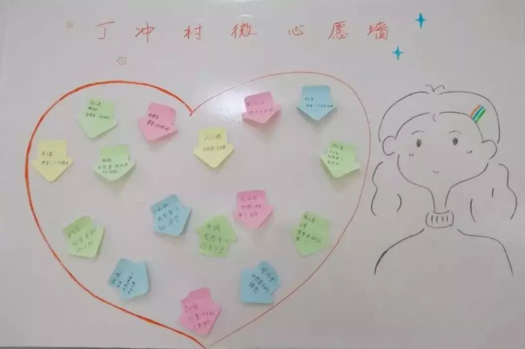 心愿墙—丁冲.jpg 心愿墙—丁冲.jpg